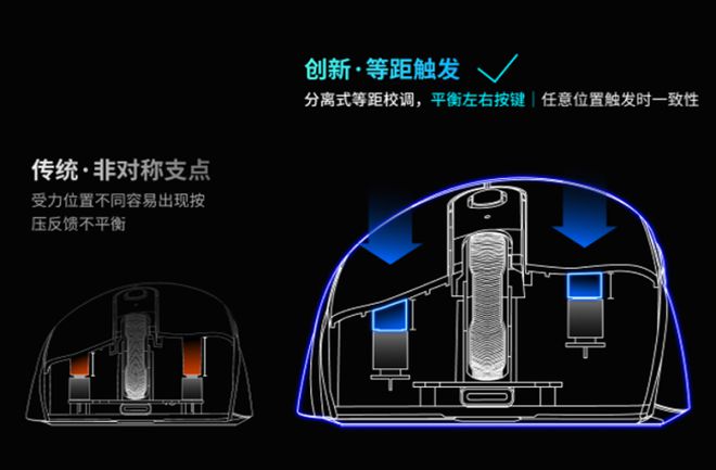 舰！雷柏VT3双高速系列游戏鼠标评测AG电玩国际右手玩家专属3950旗(图10)