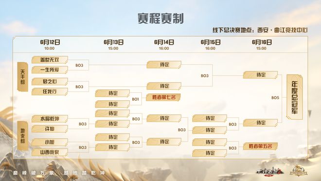 06月13日停机维护公告AG真人游戏2024年